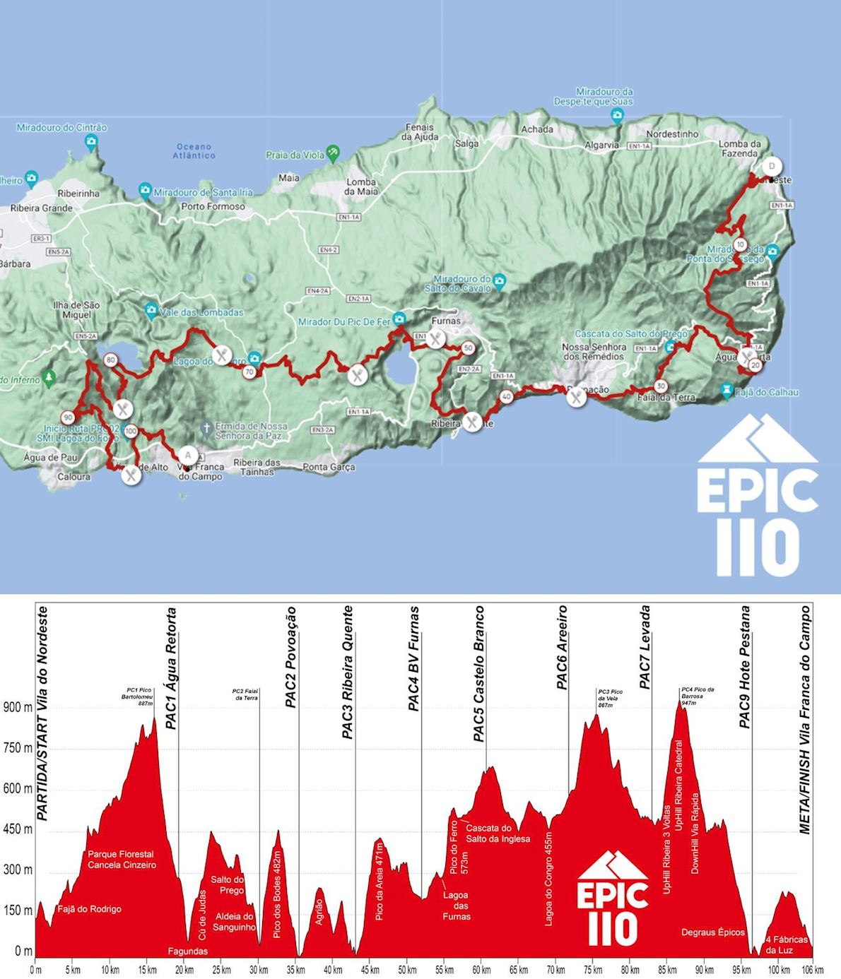 EPIC Azores by Decathlon Mappa del percorso
