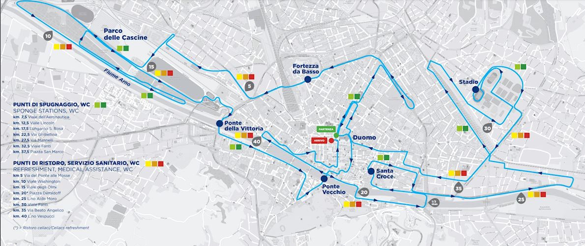 Florence Marathon MAPA DEL RECORRIDO DE