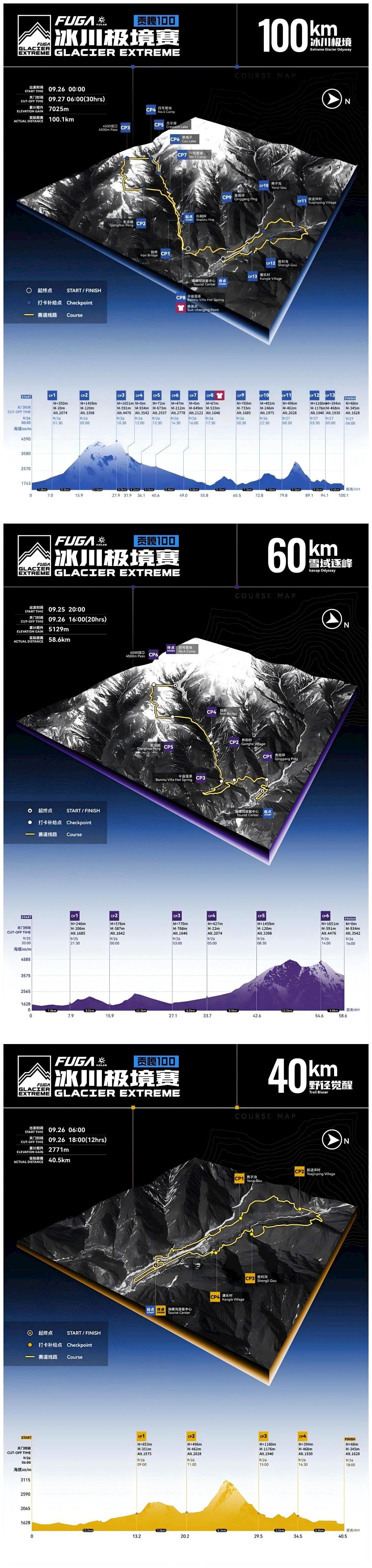 FUGA Glacier Extreme Gongga 100 Route Map