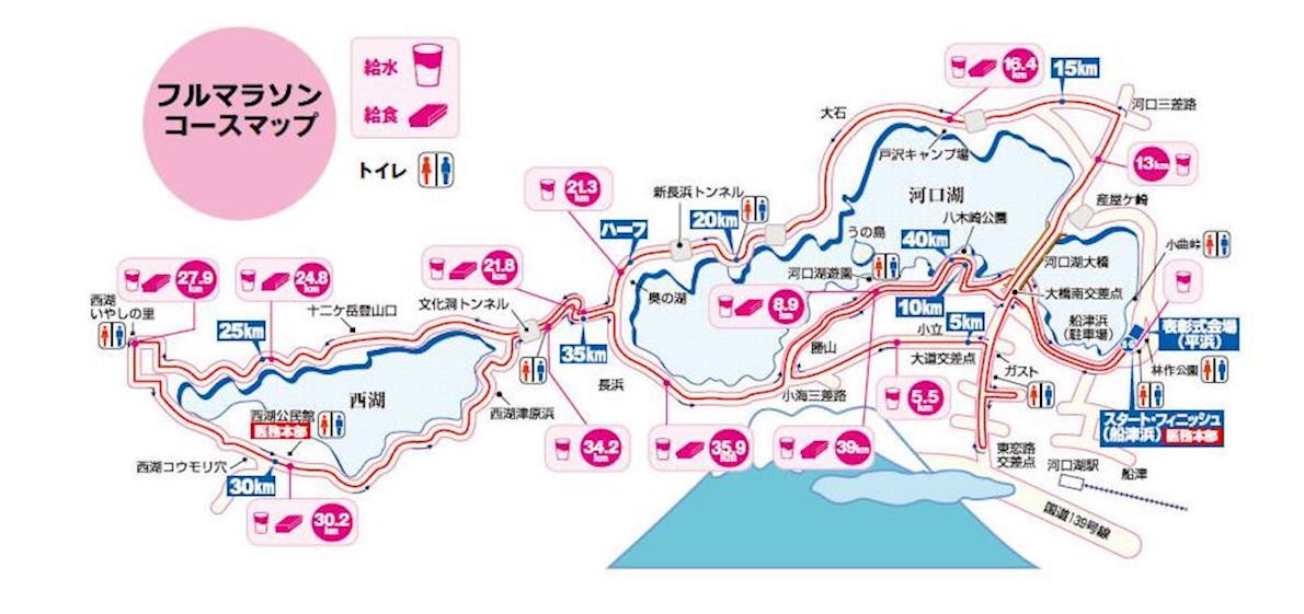 Mt. Fuji International Marathon 路线图