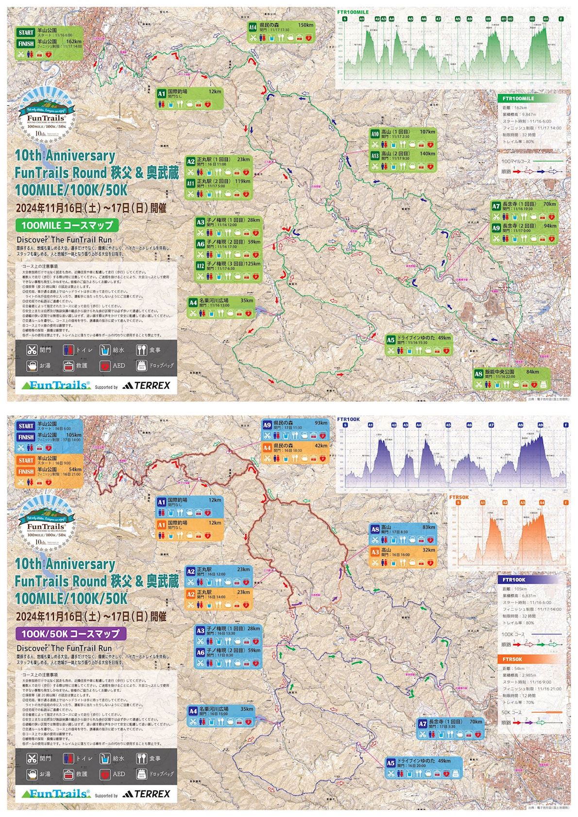 FunTrails Round Chichibu＆Okumusashi 100 mile/100K/50K Route Map