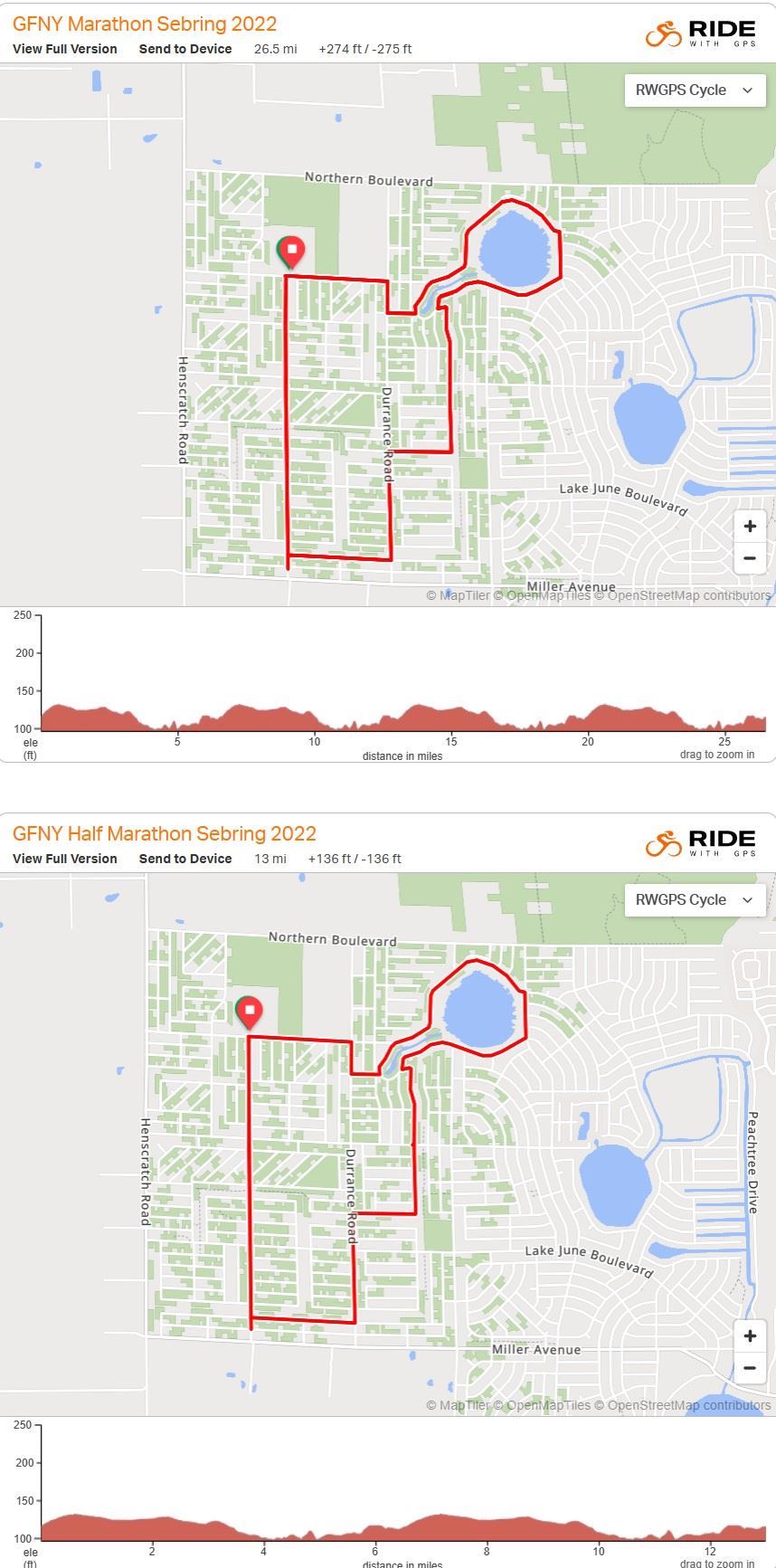 GFNY Marathon Florida Sebring Route Map