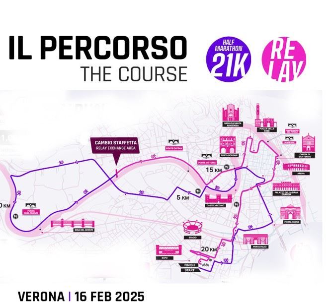 Romeo & Giulietta Run Half Marathon ITINERAIRE