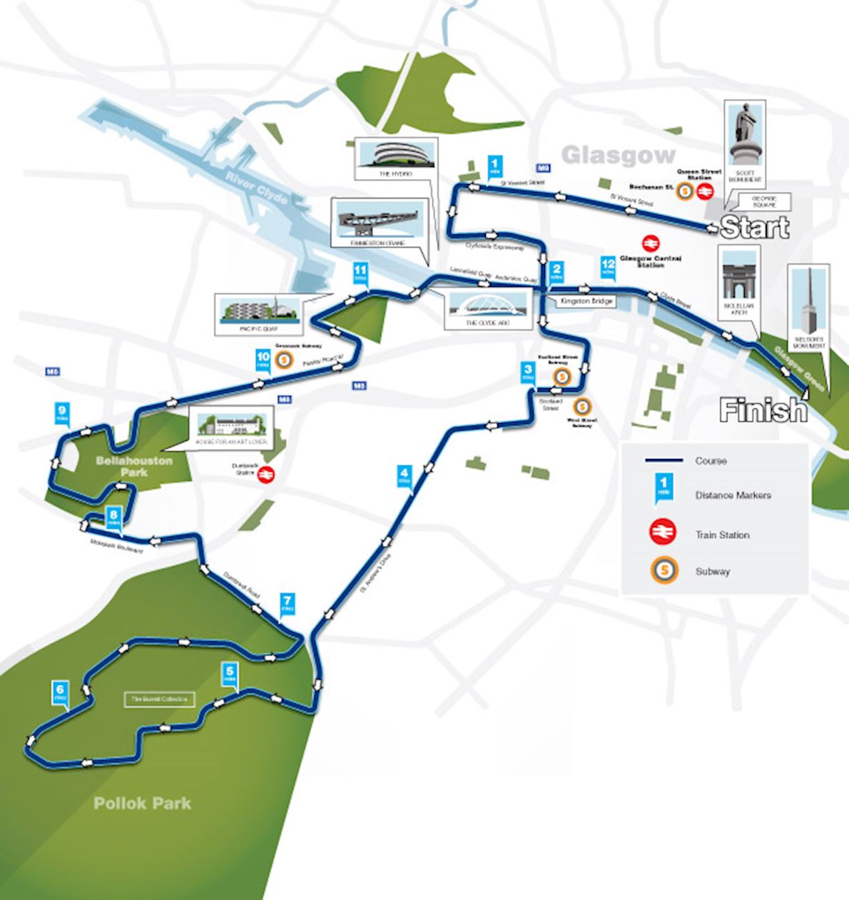 Glasgow Half Marathon Mappa del percorso