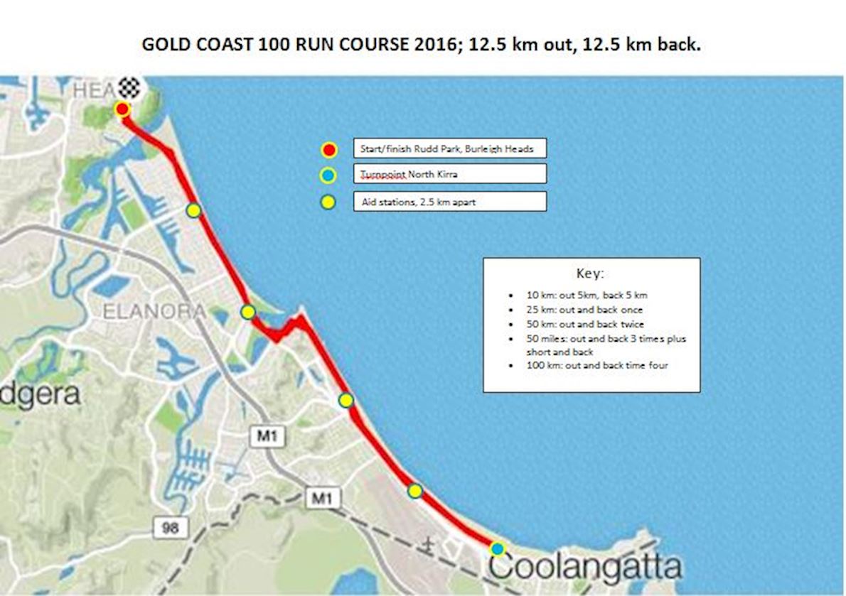 Gold Coast 100 Supermarathon Mappa del percorso