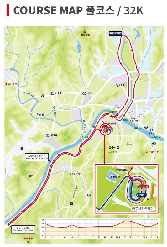 Gongju Baekje Marathon MAPA DEL RECORRIDO DE