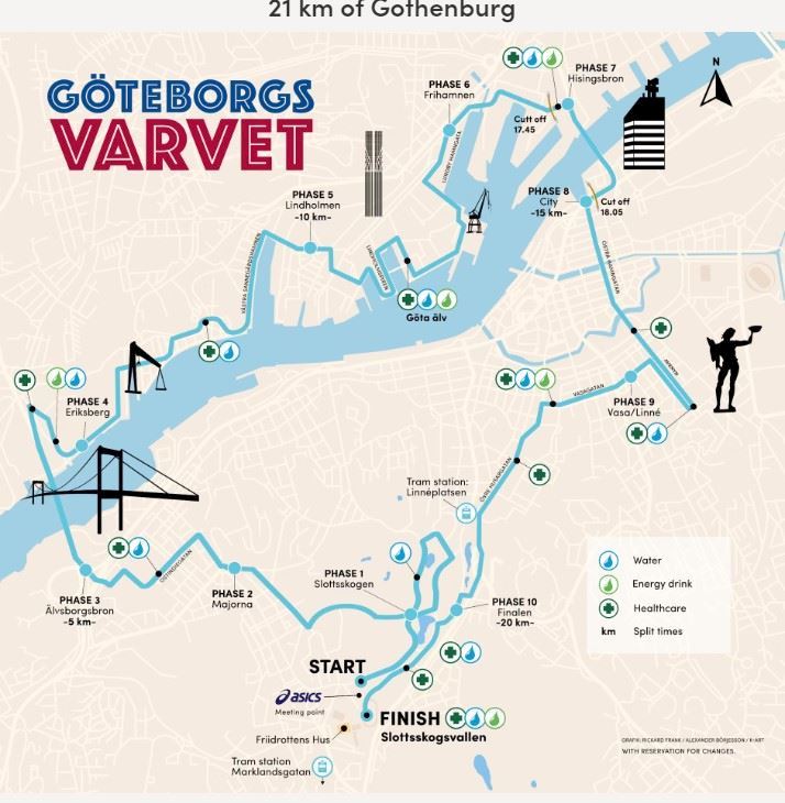 Goteborgsvarvet Half Marathon Mappa del percorso