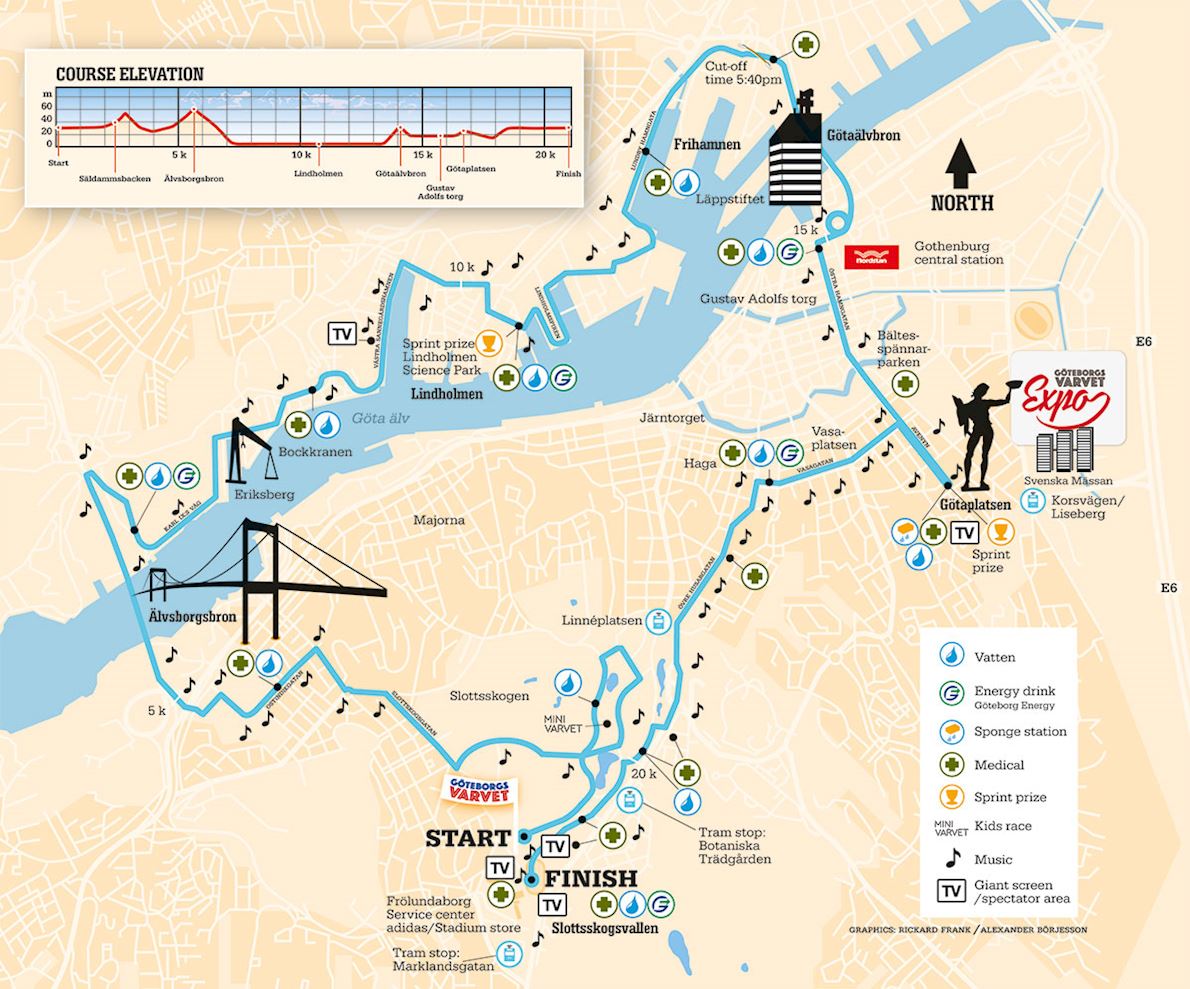 Gothenburg Half Marathon, May 18 2019