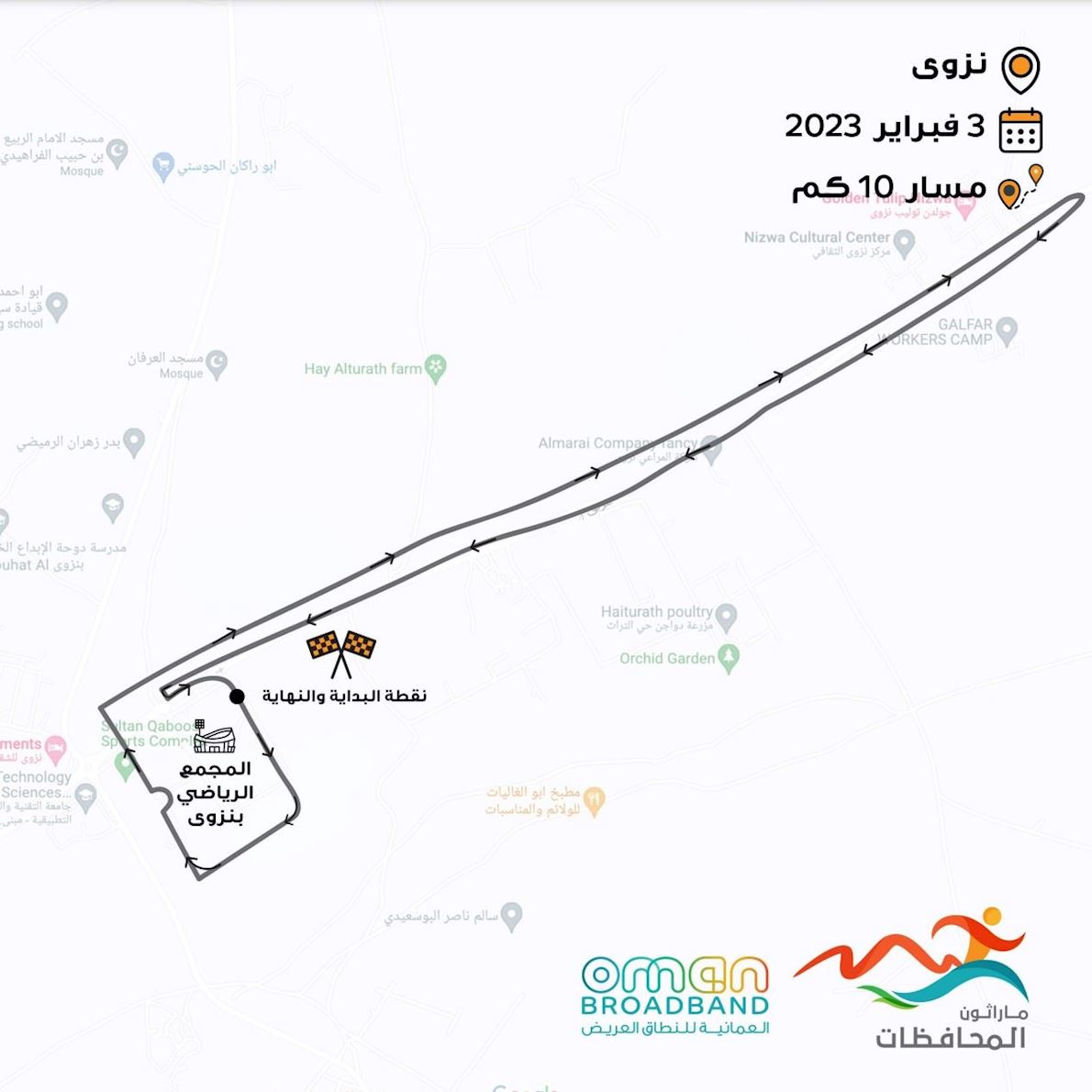 Oman Broadband Governorates Marathon Routenkarte