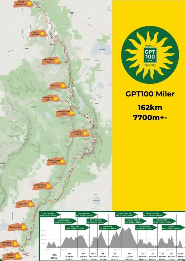 Grampians Peaks Trail 100 Miler Route Map
