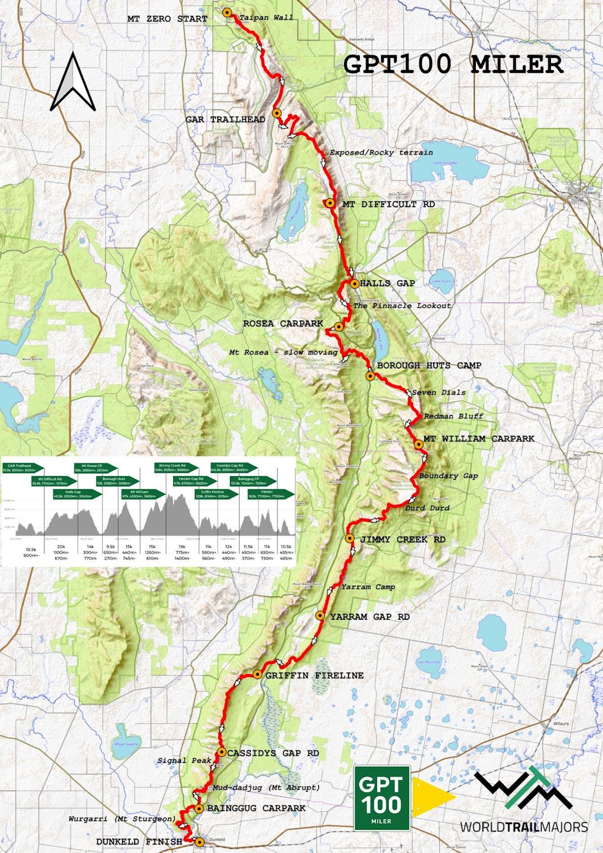 Grampians Peaks Trail 100 Miler Route Map