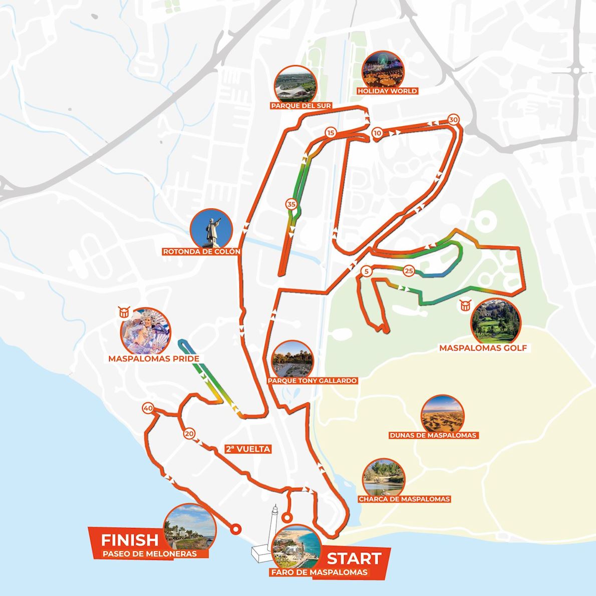 Gran Canaria Maspalomas Marathon Mappa del percorso