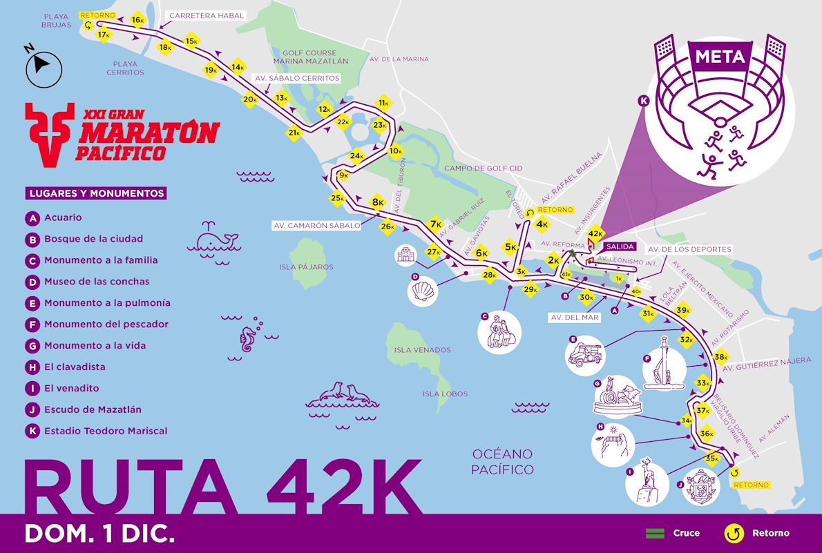 Gran Maratón Pacífico  MAPA DEL RECORRIDO DE