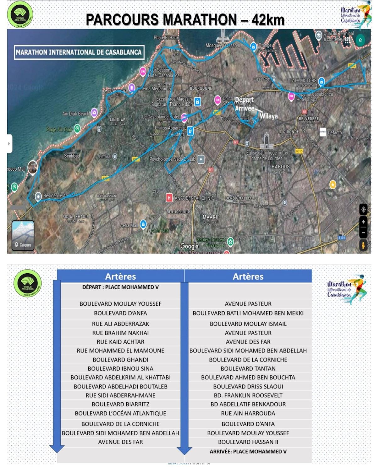 Marathon International de Casablanca Mappa del percorso