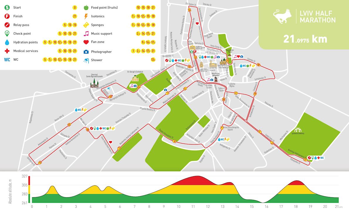 Lviv Half Marathon Route Map