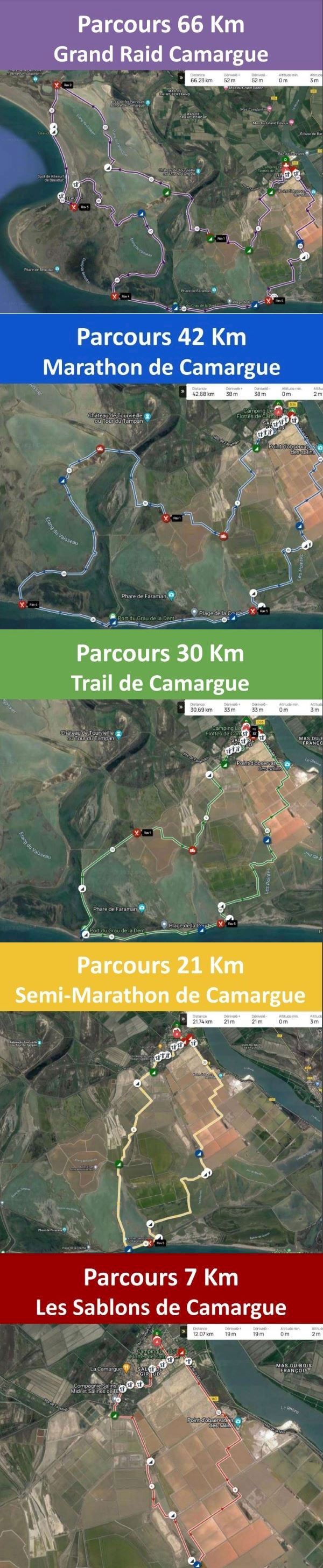 Grand Raid de Camargue Route Map