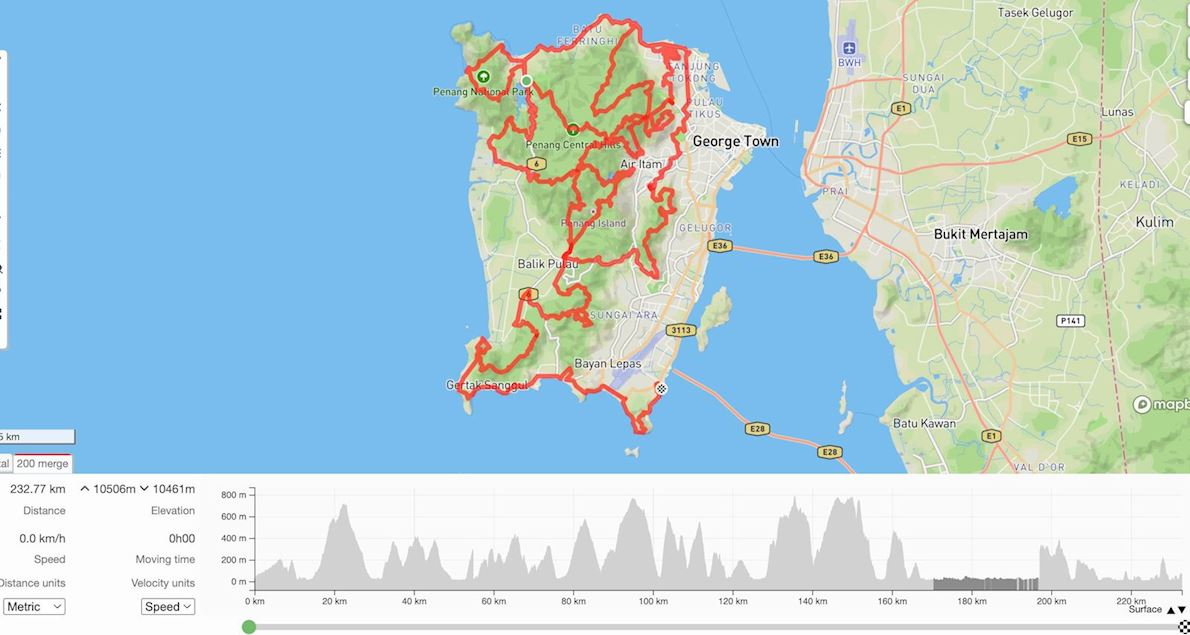 Great Trails of Penang ITINERAIRE