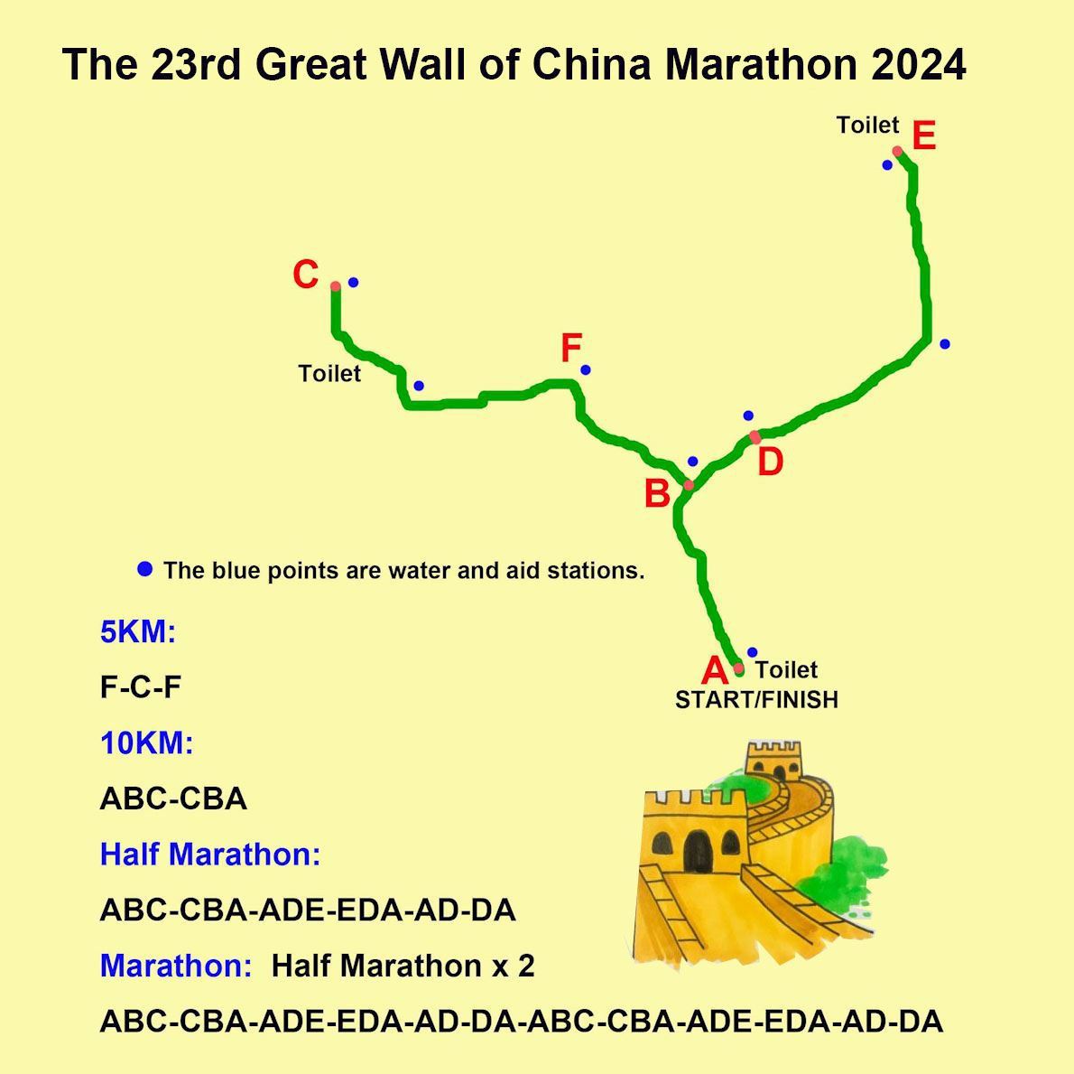 Great Wall of China Marathon (GWCM) Mappa del percorso