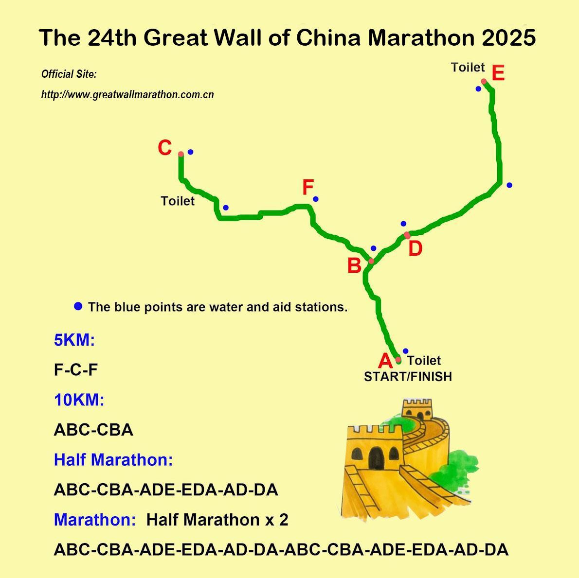Great Wall of China Marathon (GWCM) Mappa del percorso