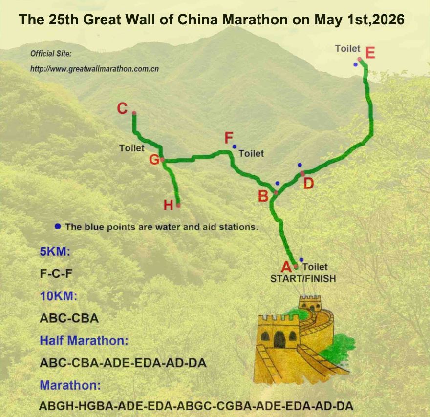 Great Wall of China Marathon (GWCM) Route Map