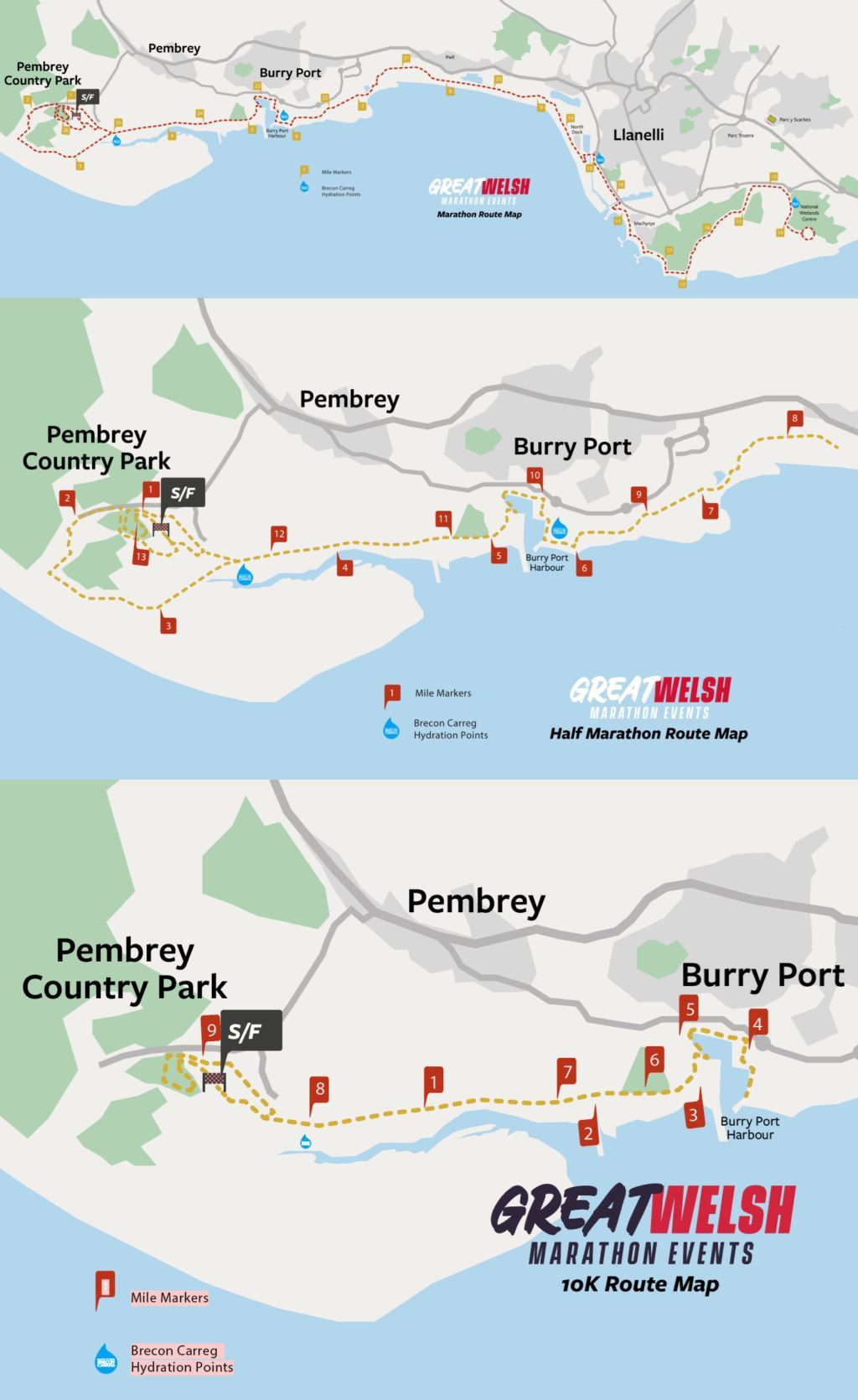 Great Welsh Marathon Routenkarte