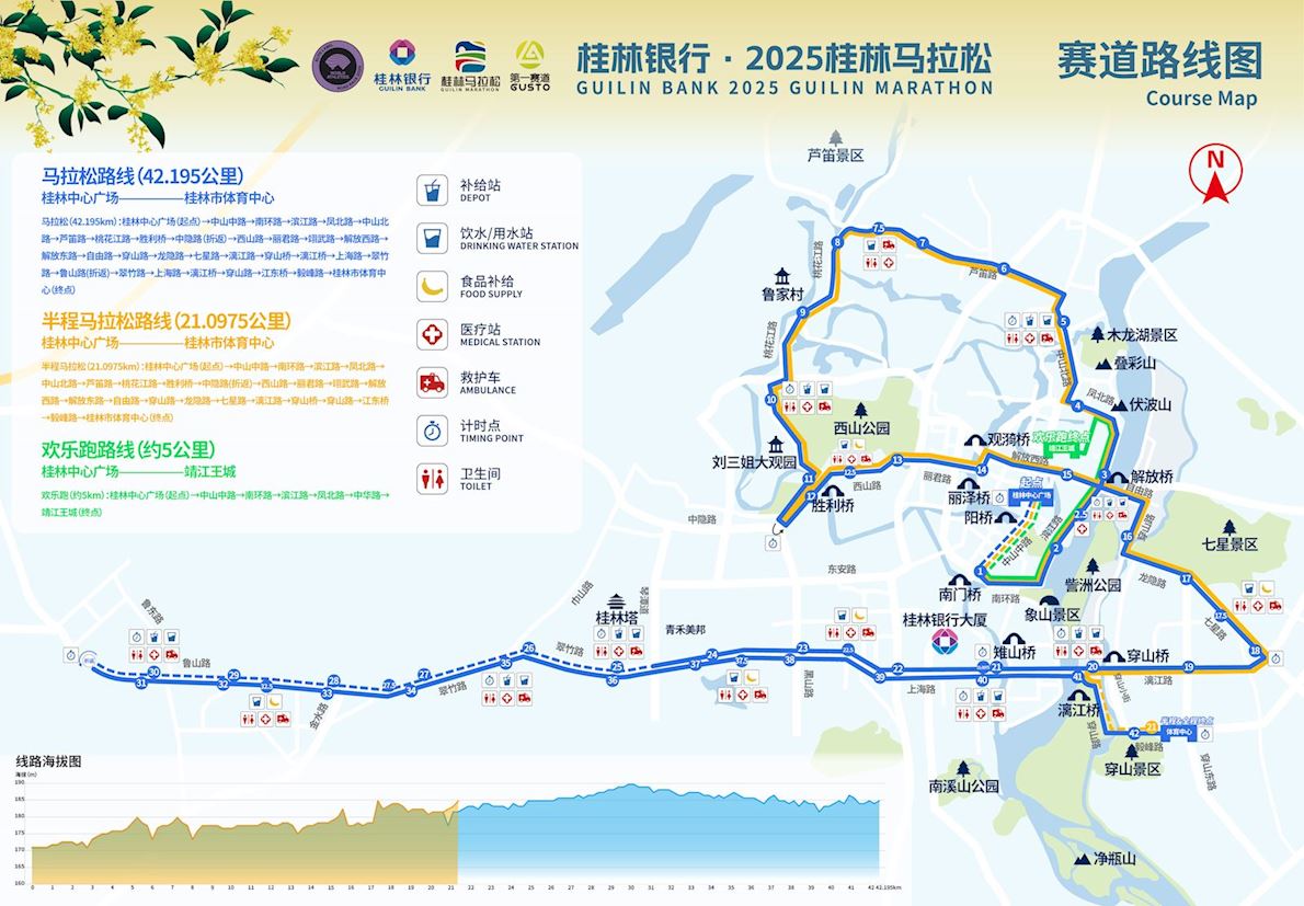 Guilin Marathon Route Map