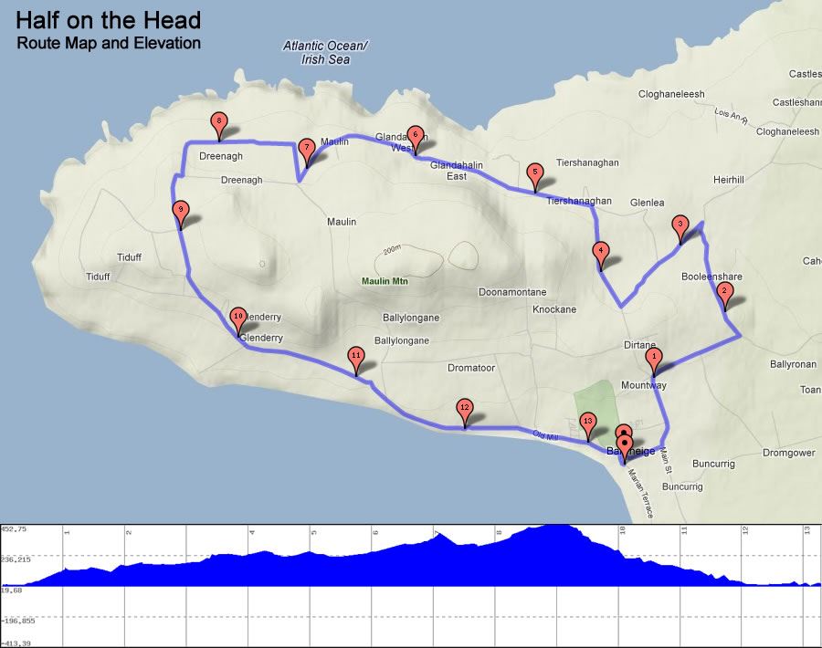 Half on the Head (Kerryhead Half Marathon & 10k Run) Routenkarte