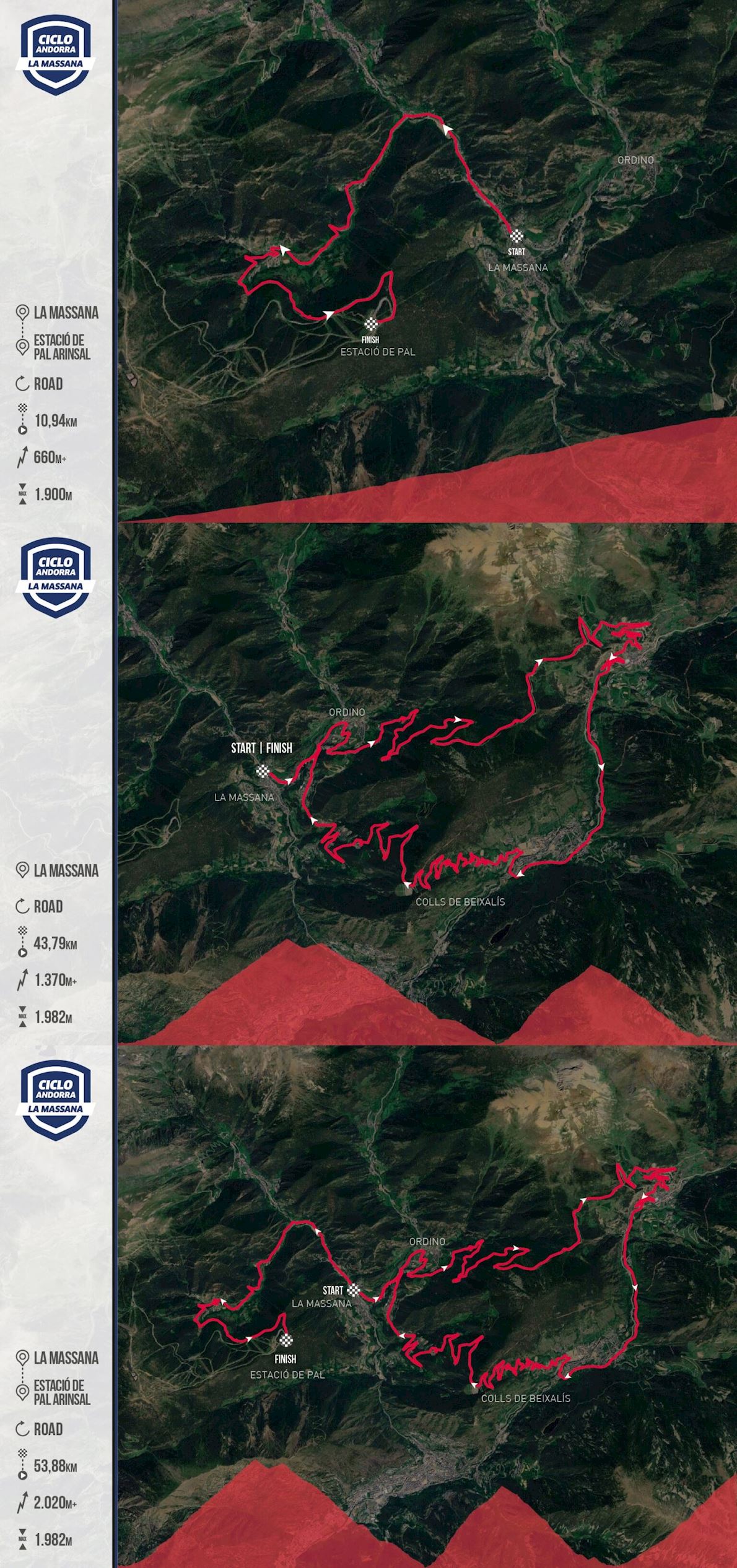 ANDBike by Sea Otter Europe Route Map