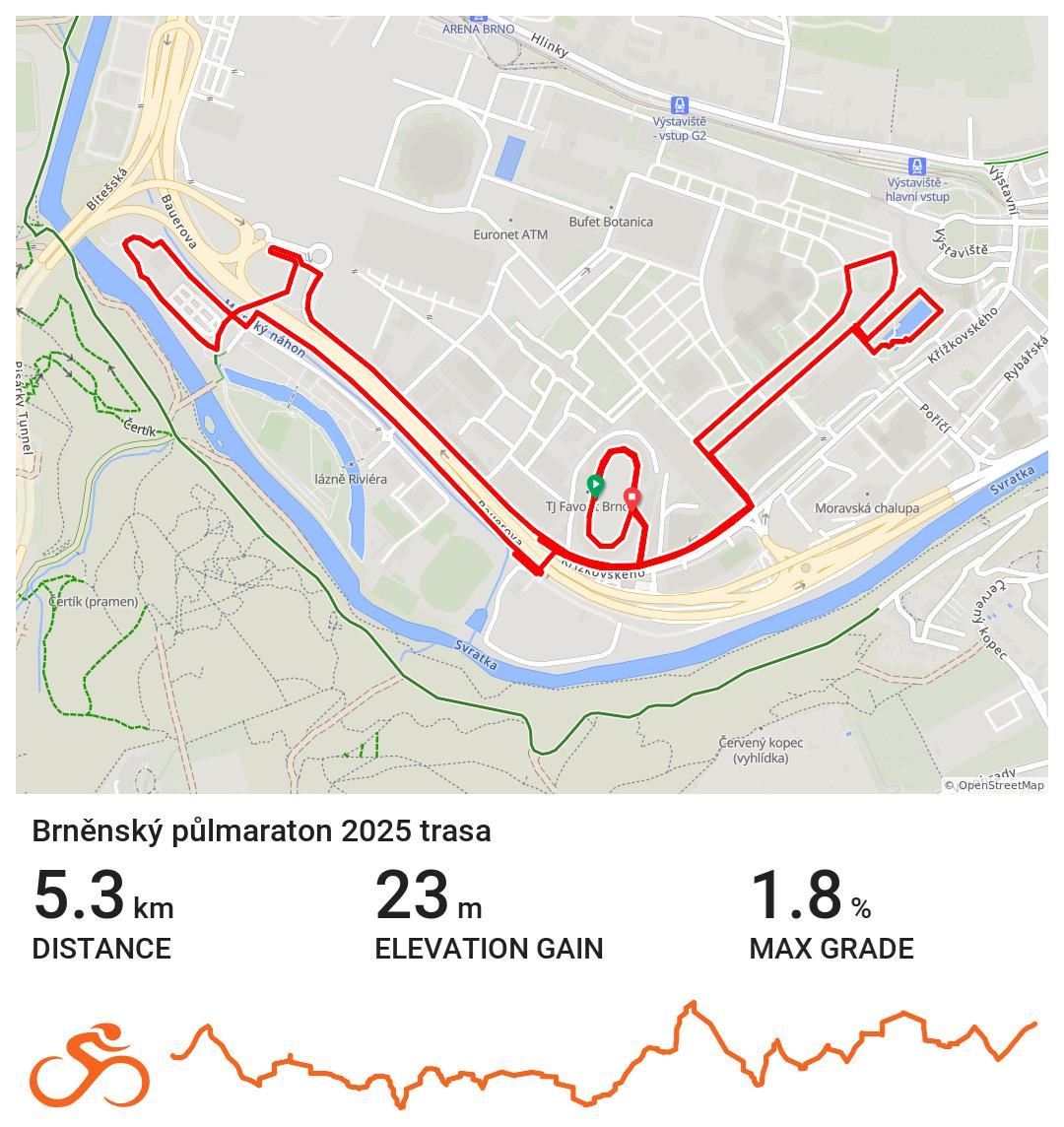 CRAFT Halfmarathon Brno Route Map