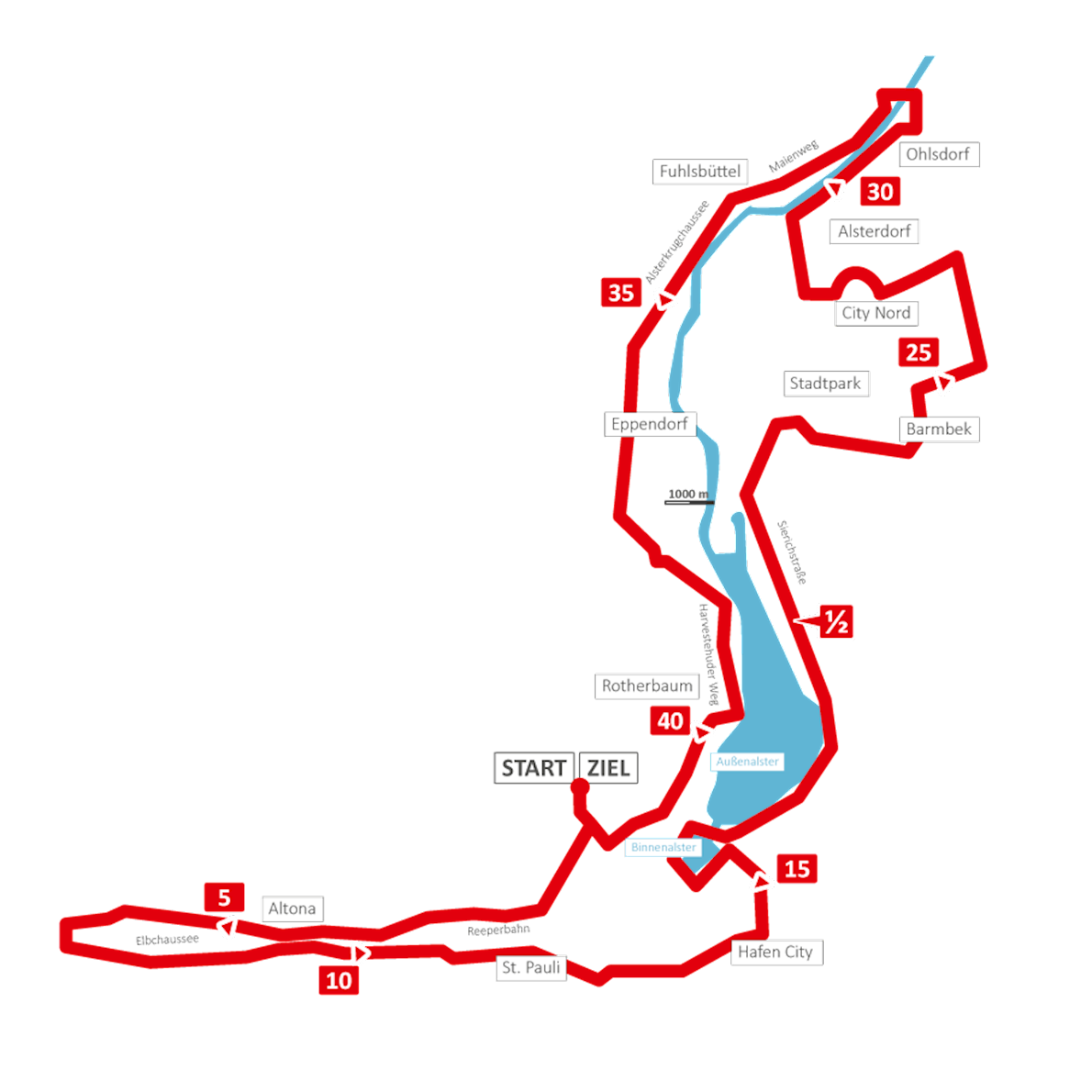 Haspa Marathon Hamburg Route Map