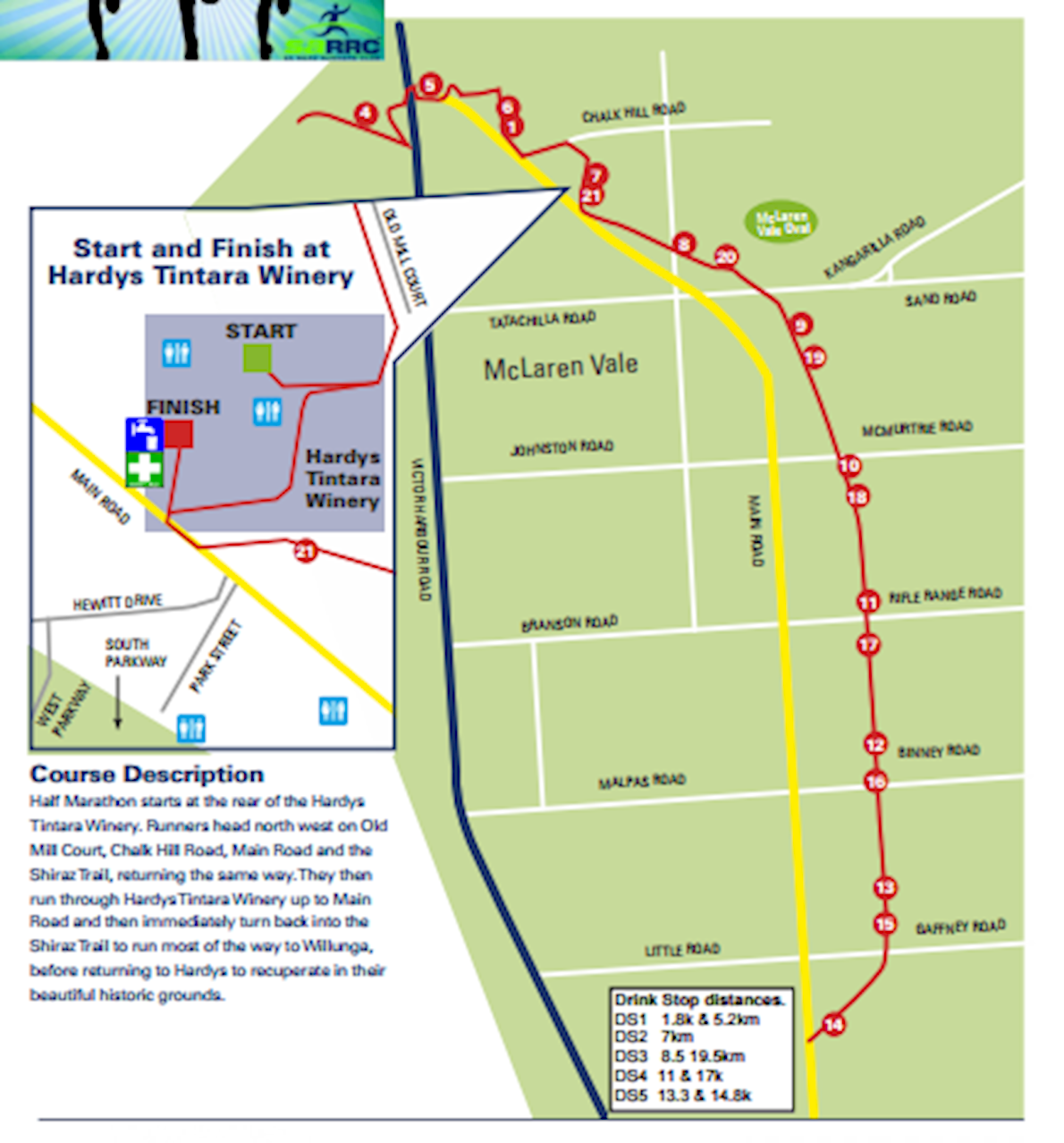 McLaren Vale Half Marathon Route Map