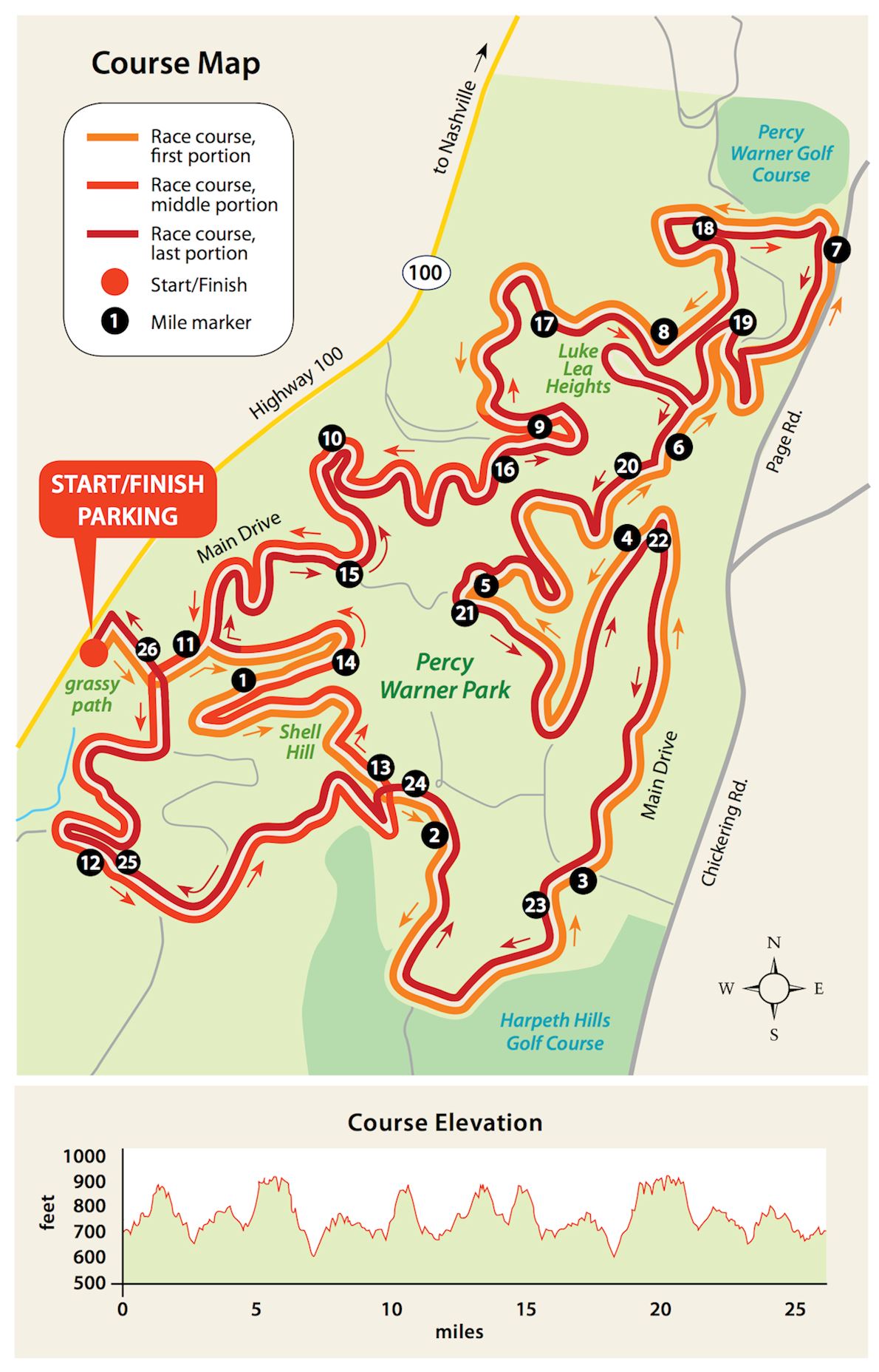 The Harpeth Hills Flying Monkey Marathon Routenkarte