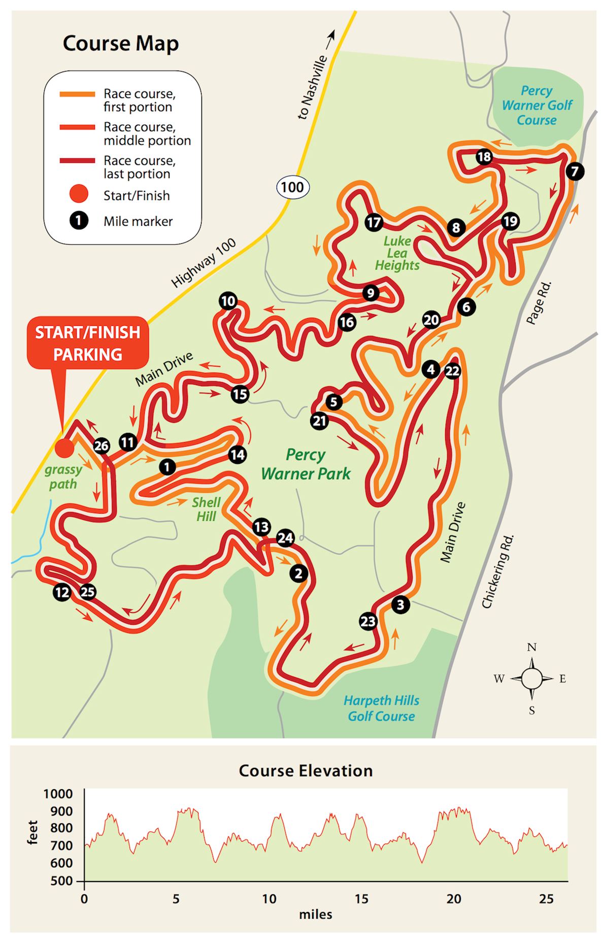 The Harpeth Hills Flying Monkey Marathon, 24 Nov 2024