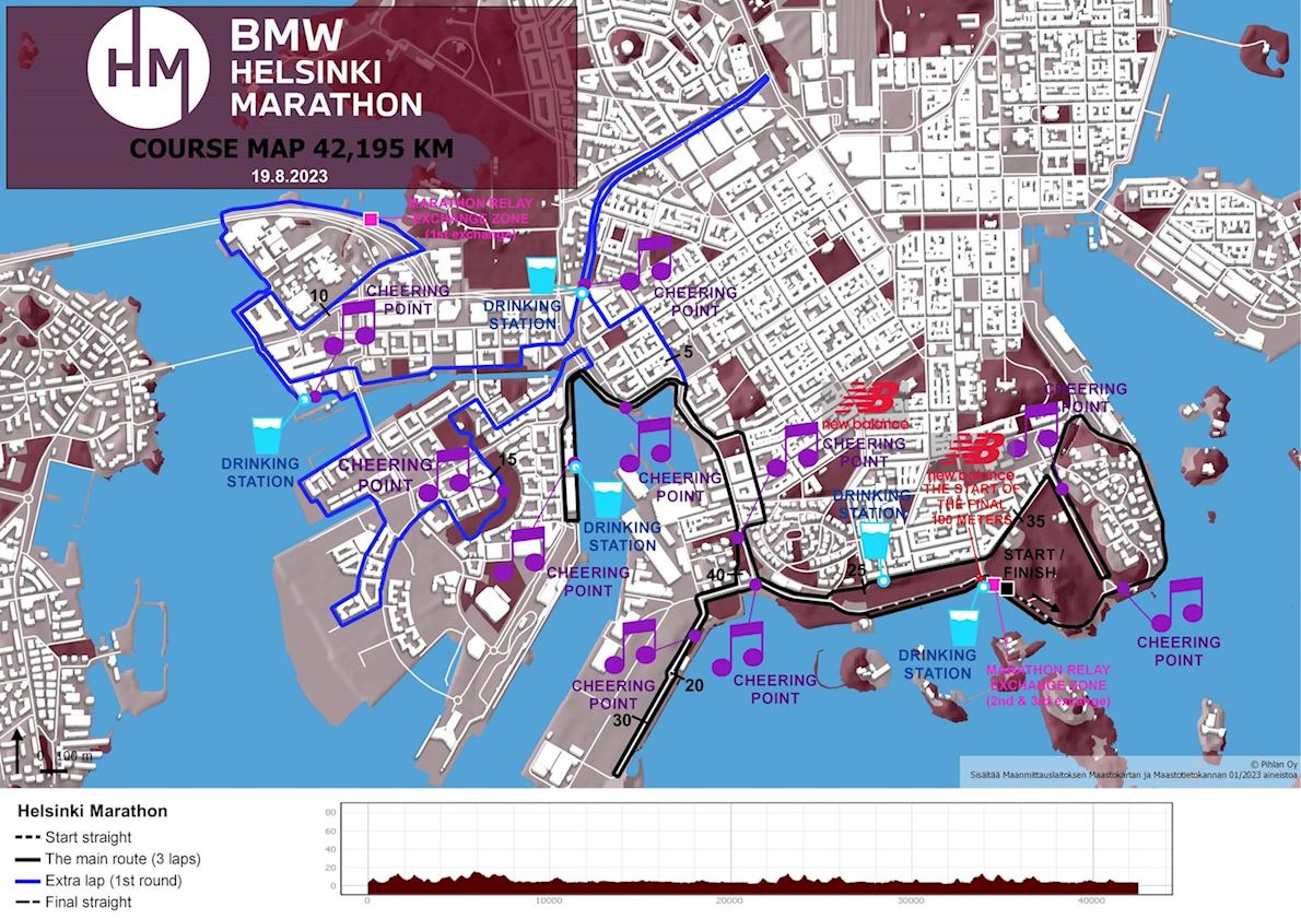 BMW Helsinki Marathon Route Map