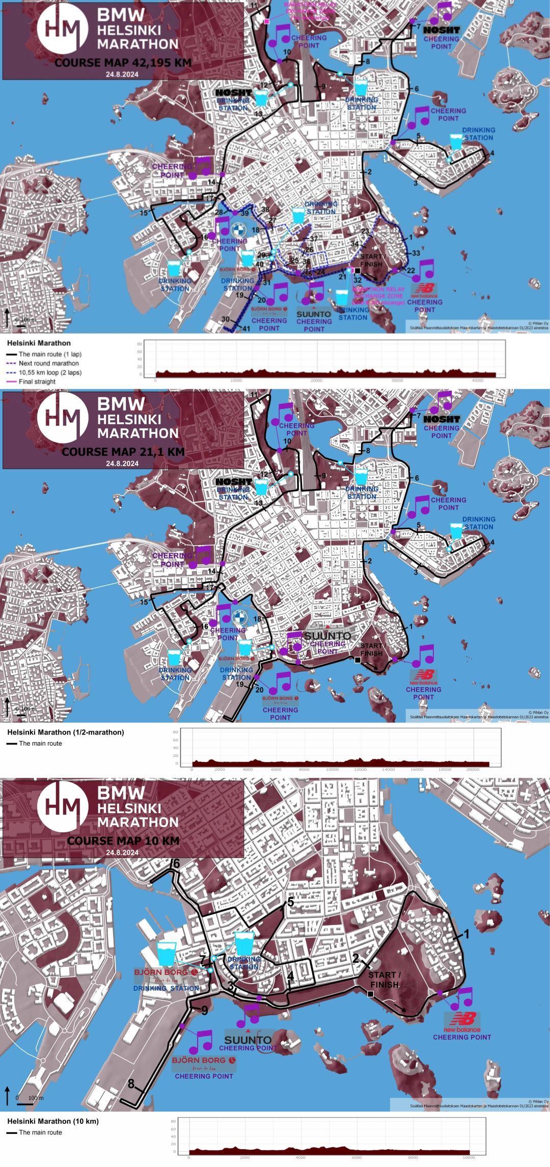 BMW Helsinki Marathon Route Map