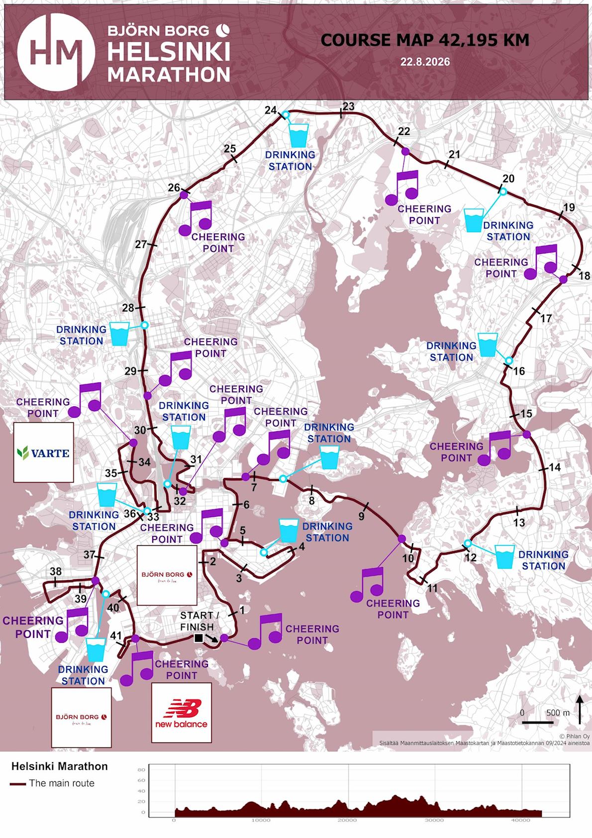 Björn Borg Helsinki Marathon ITINERAIRE