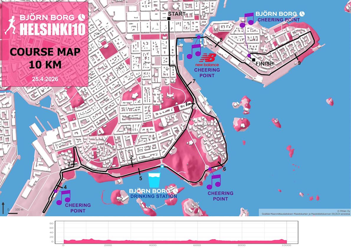 Björn Borg Helsinki10 Routenkarte