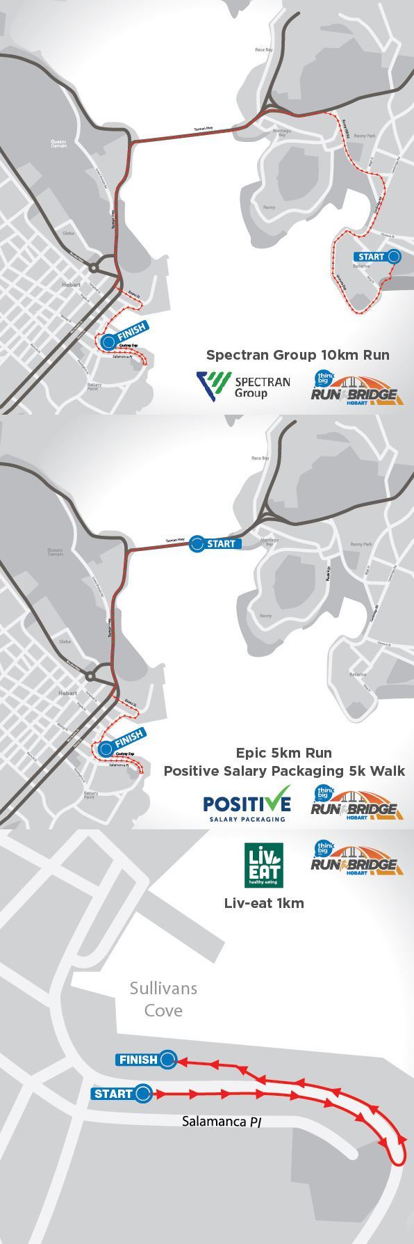 Hobart Run The Bridge Route Map