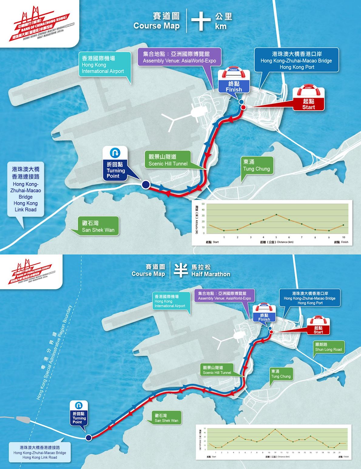 Hong Kong-Zhuhai-Macau Bridge Half Marathon 路线图