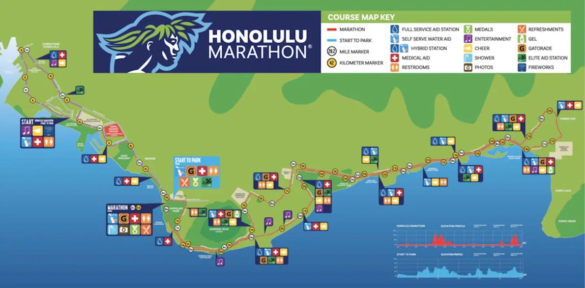 Honolulu Marathon Route Map
