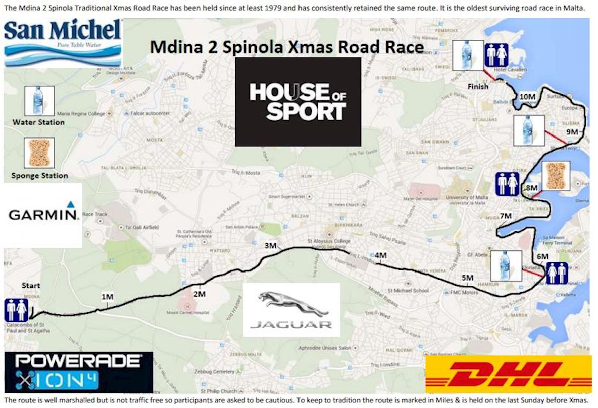 Intersport Mdina 2 Spinola Xmas Road Race MAPA DEL RECORRIDO DE