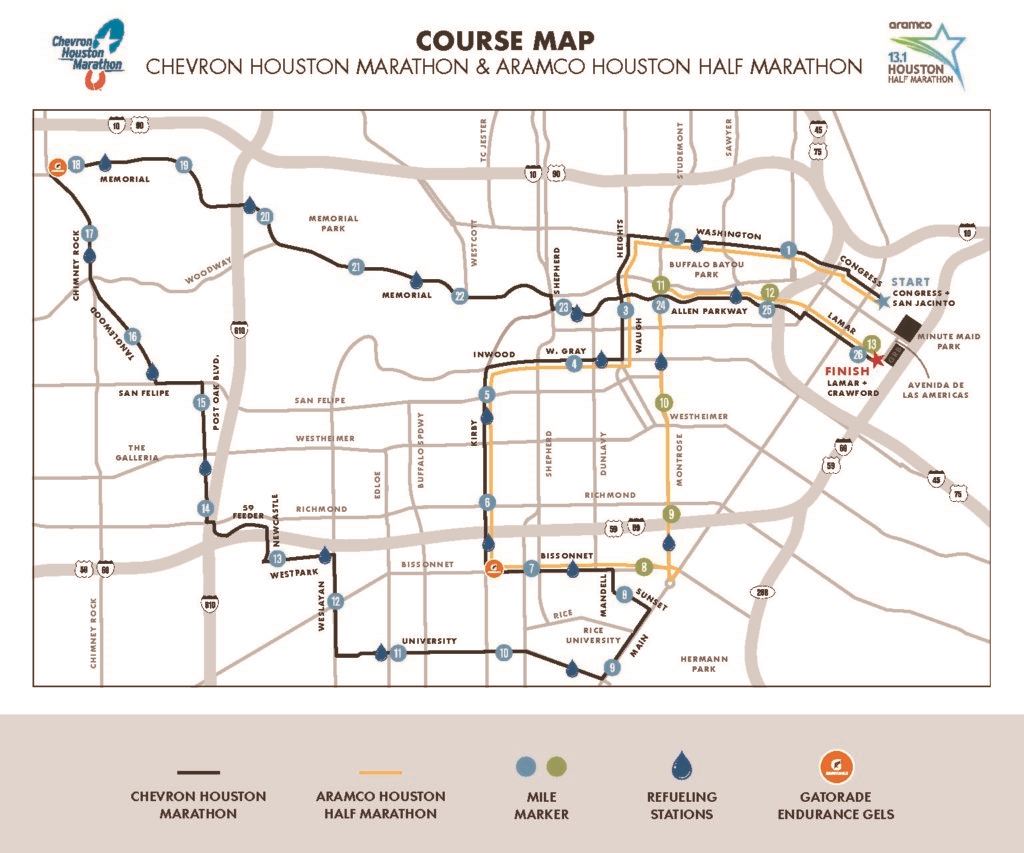 Chevron Houston Marathon World's Marathons