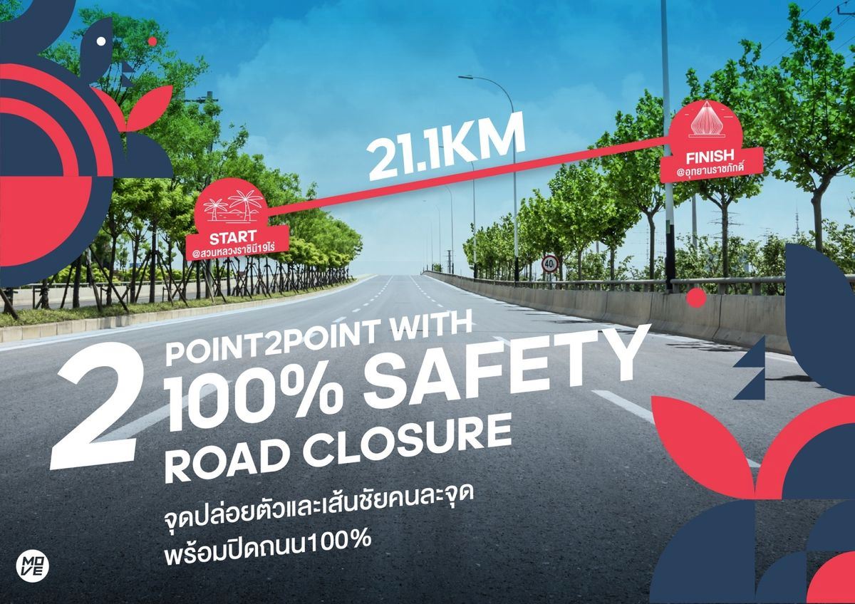 Download Hua Hin Women's Half Marathon, Aug 15 2021 | World's Marathons