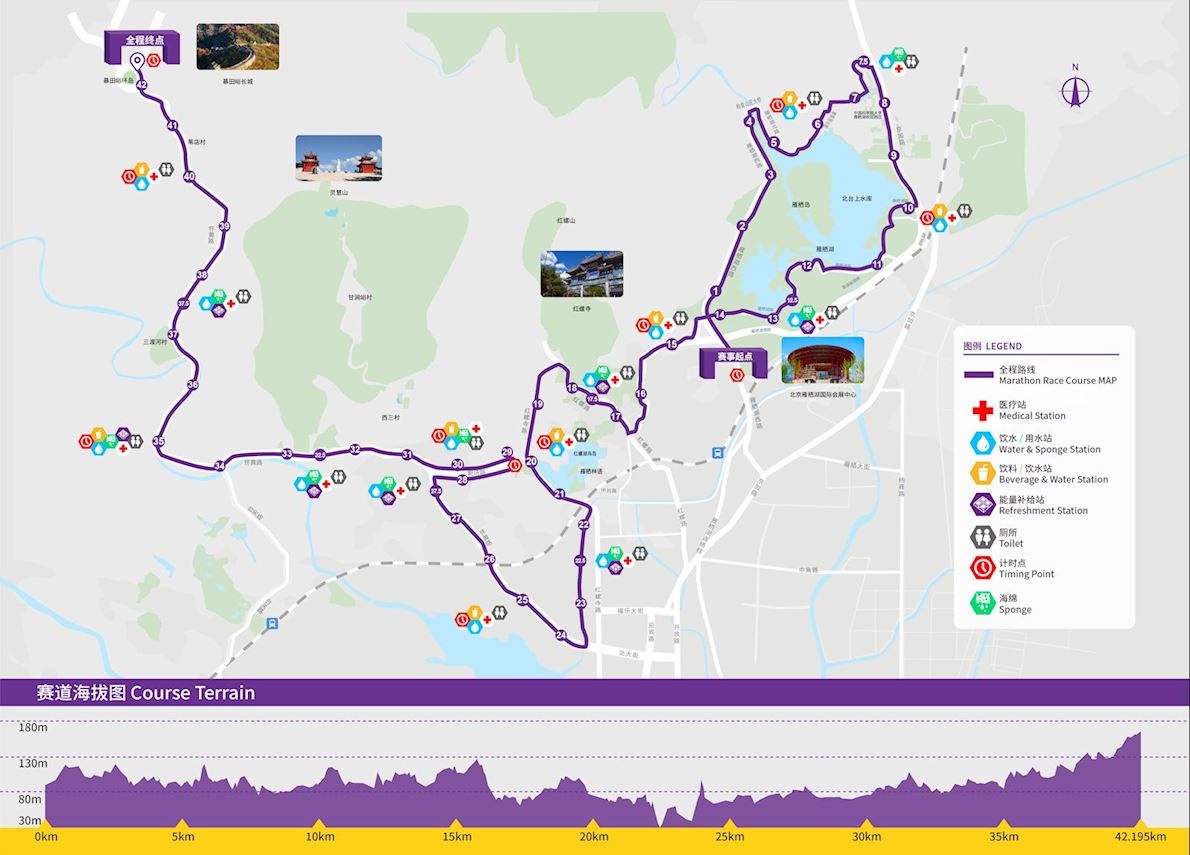 Huairou Great Wall Marathon Route Map