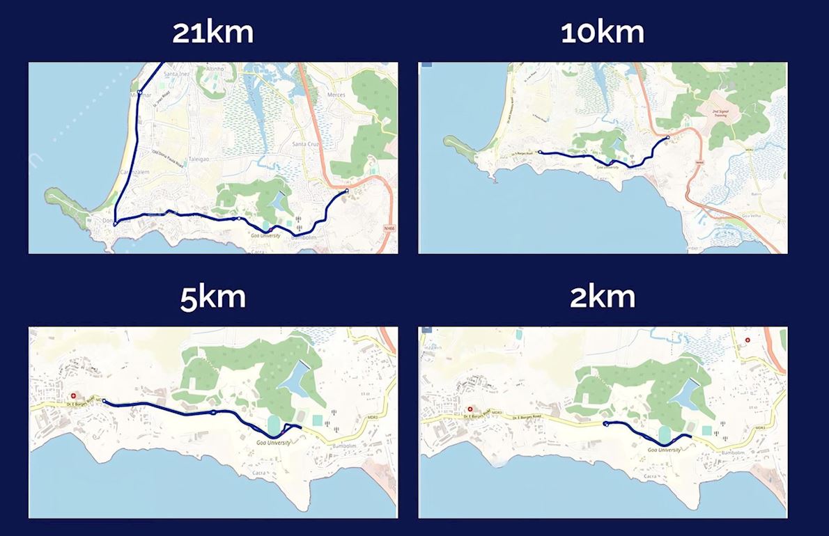 I-Run Goa Marathon Mappa del percorso