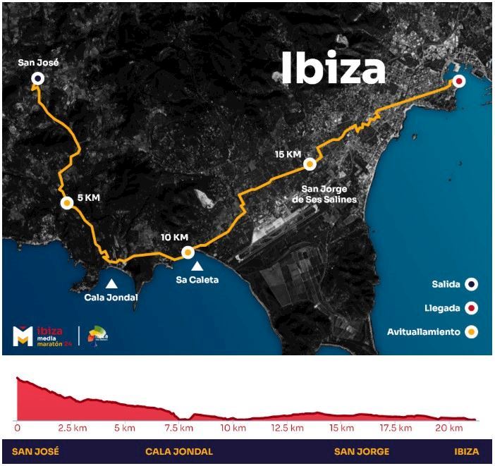 Ibiza Half Marathon ITINERAIRE