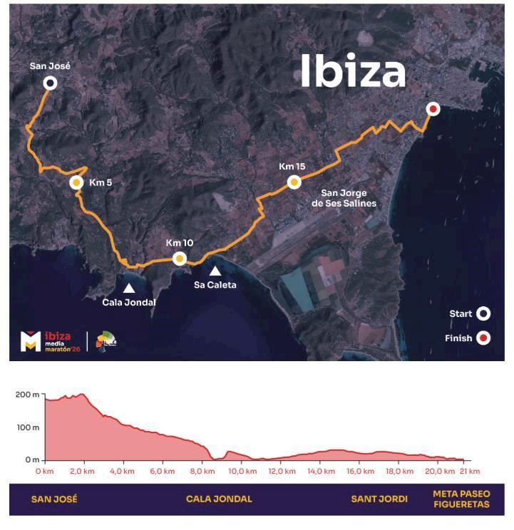 Ibiza Half Marathon ITINERAIRE