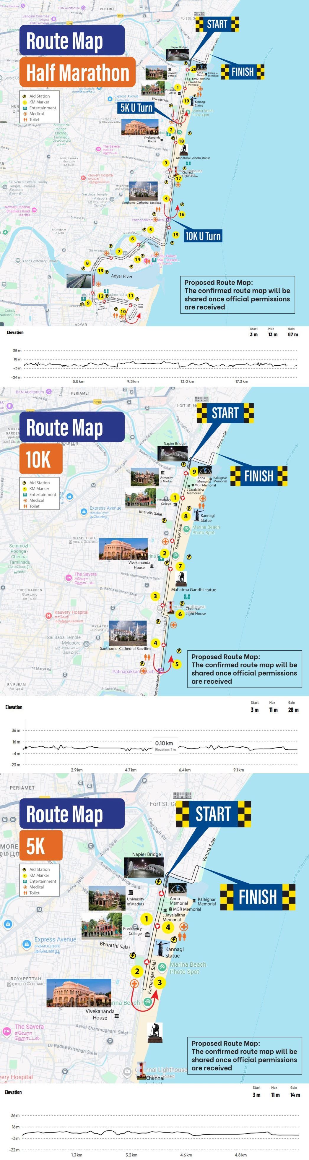 Indian Navy Half Marathon  路线图