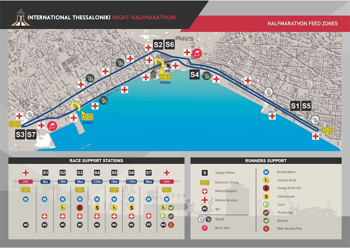 International Thessaloniki Night Half Marathon Mappa del percorso