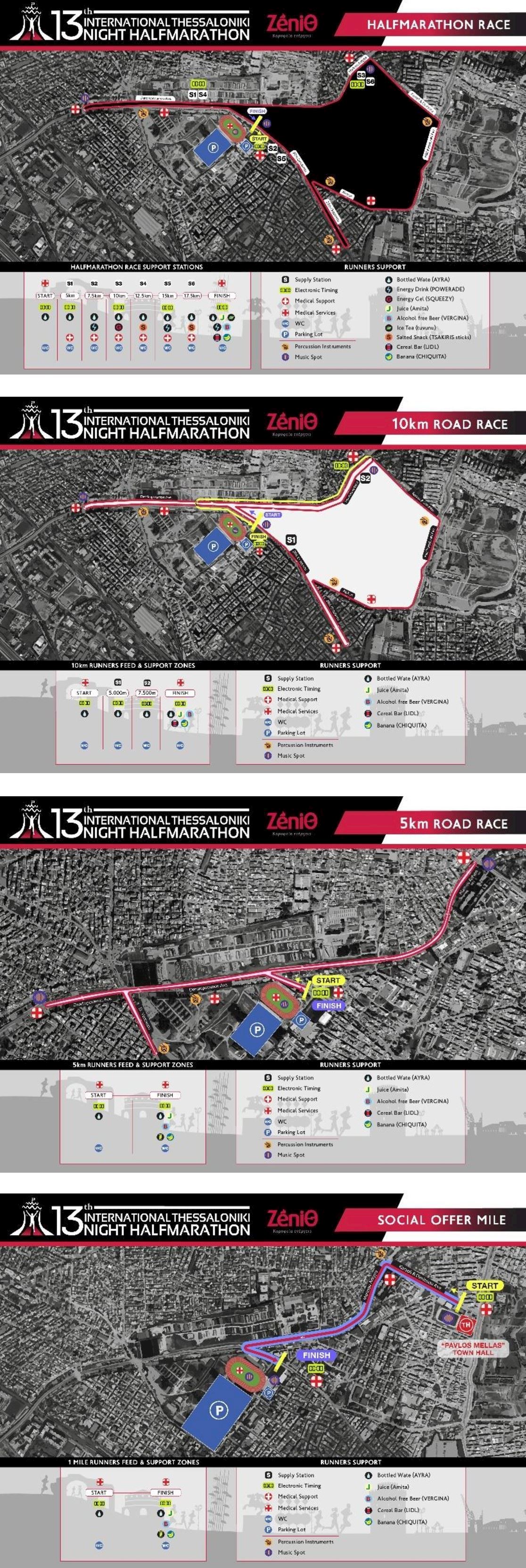 International Thessaloniki Night Half Marathon MAPA DEL RECORRIDO DE